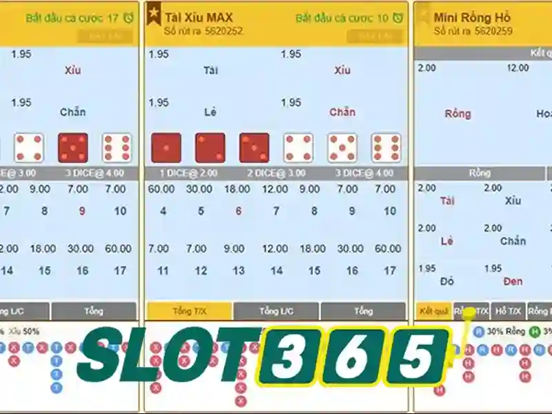 'Slot365 là gì và tại sao được người chơi quan tâm' 'Slot365 là gì và tại sao được người chơi quan tâm'