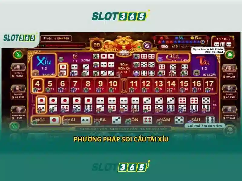 Danh mục trò chơi