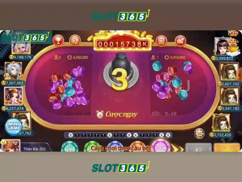 Slot365: Nền tảng slots trực tuyến hàng đầu