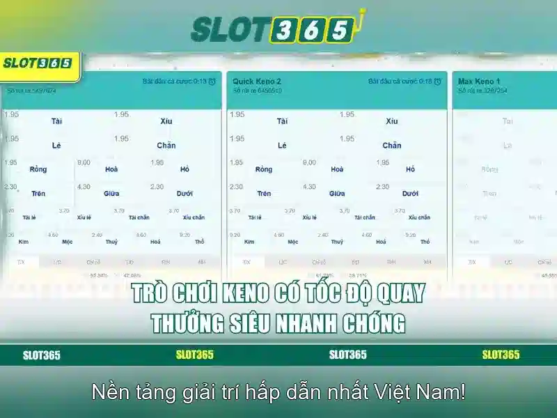 Sản phẩm và dịch vụ cốt lõi: dựa trên review Slot365