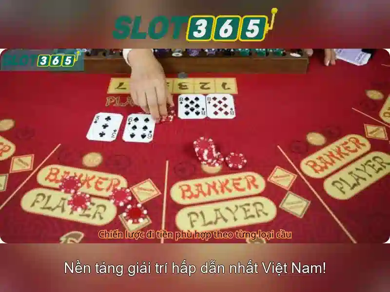 Slot365 là gì và tại sao trở thành lựa chọn phổ biến