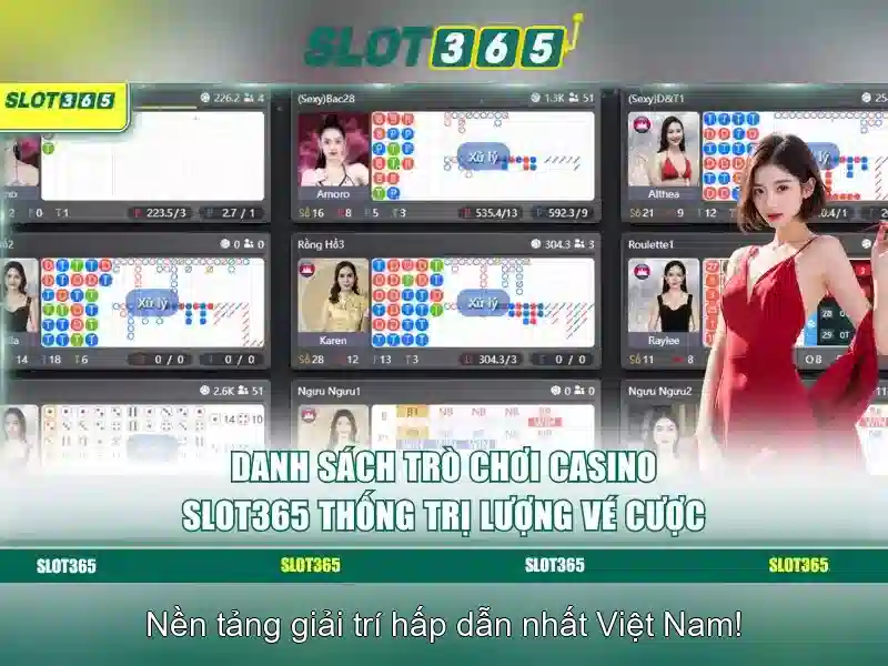 Slot365: Tổng quan và trải nghiệm chơi slot trực tuyến